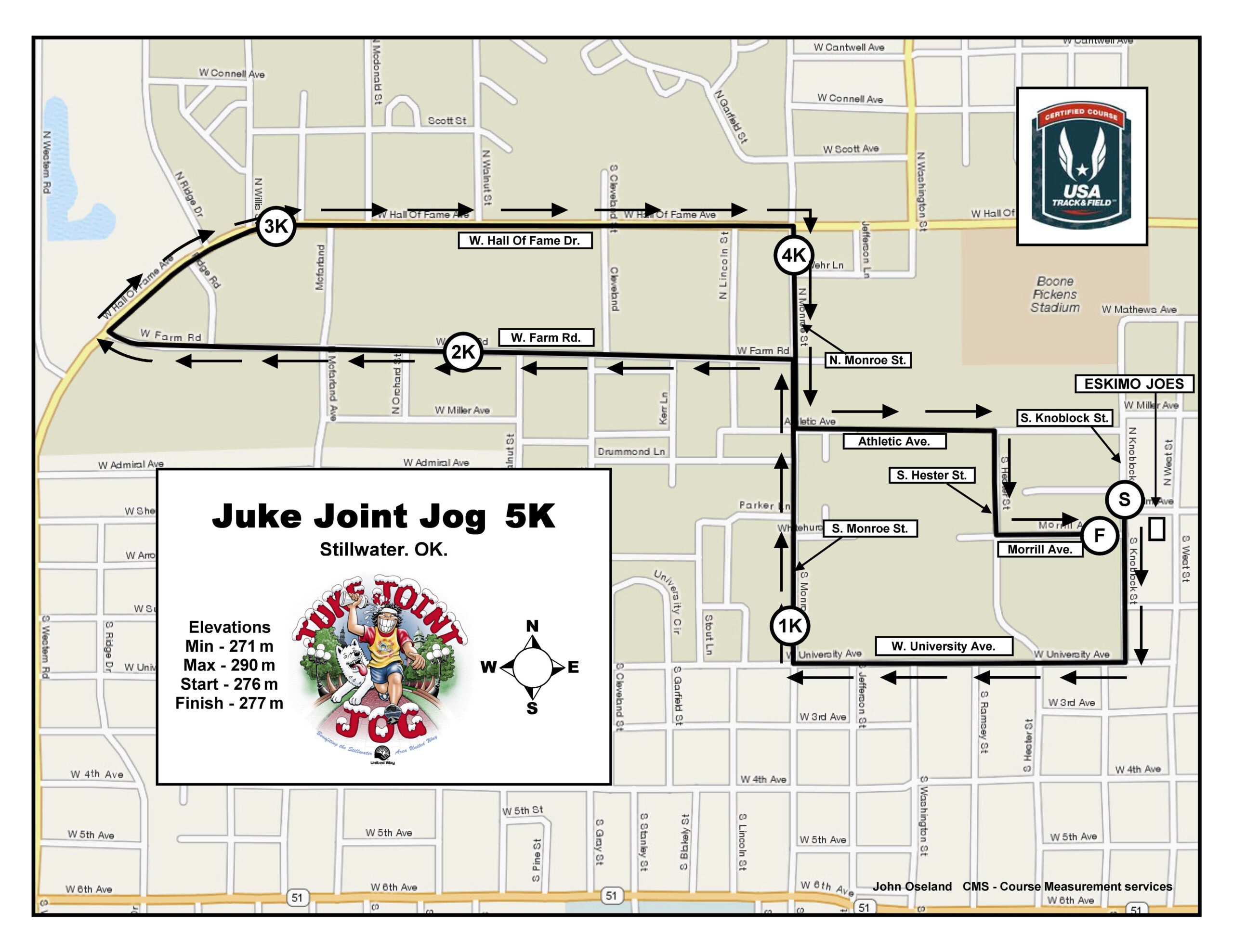 JJJ Race Route